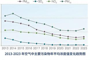 米兰新闻网列米兰下赛季主帅潜在人选：莫塔、法雷奥利