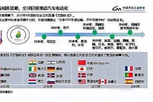 传射俱佳！麦康纳14中9贡献20分10助