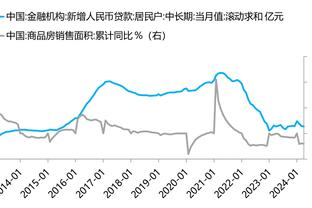 津琴科本场数据：2次关键传球，2次被过，10对抗4成功，评分6.8分