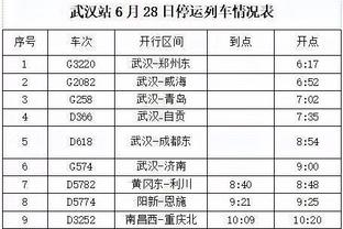 好耳熟！科尔：这可能是库明加在攻防两端打得最好的比赛